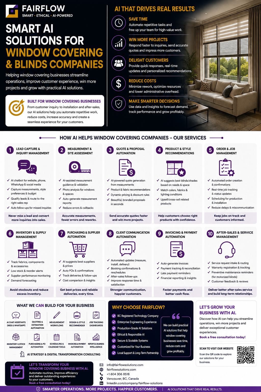 Blinds & Window Coverings brochure